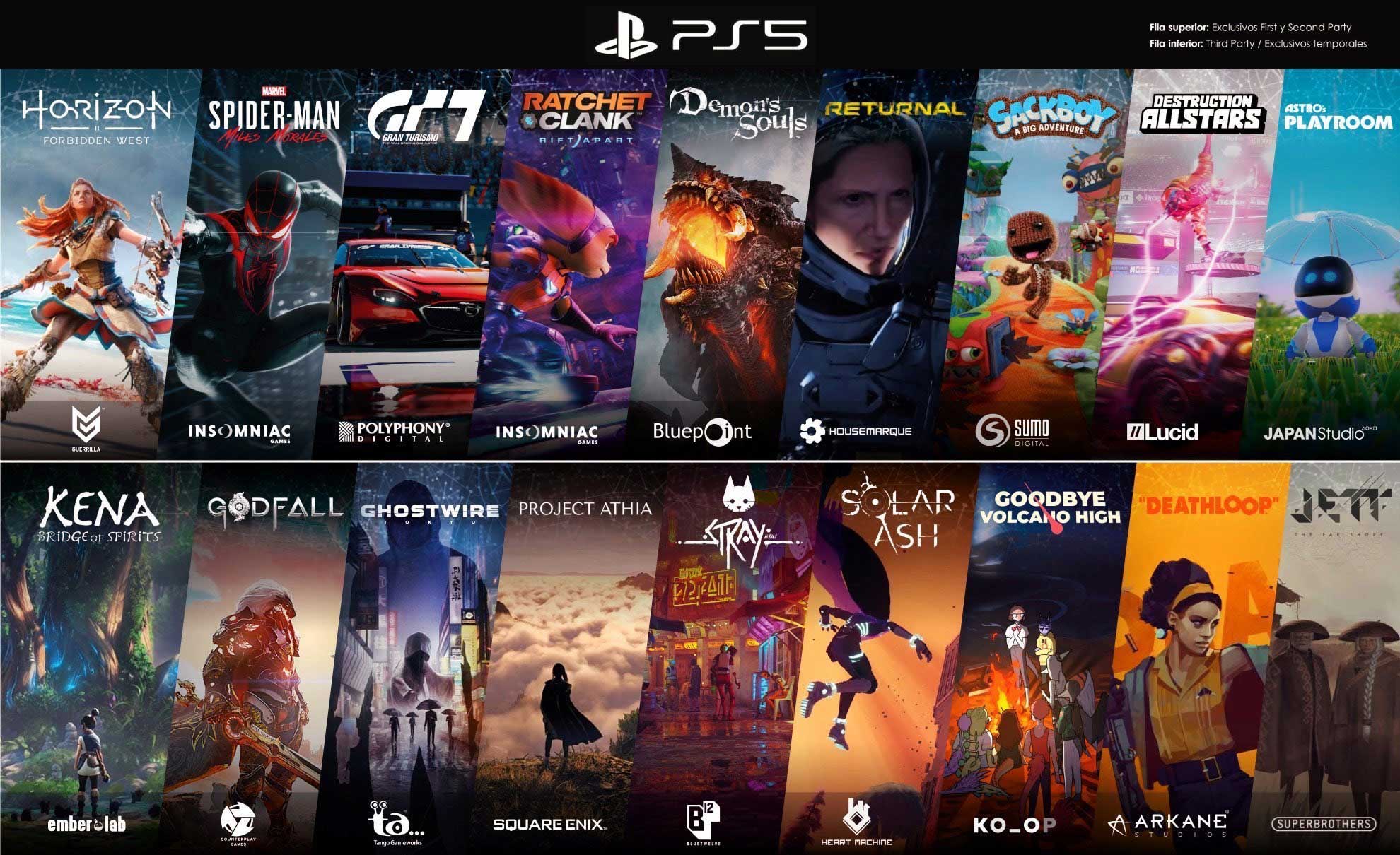 games coming with ps5,Limited Time Offer,avarolkar.in