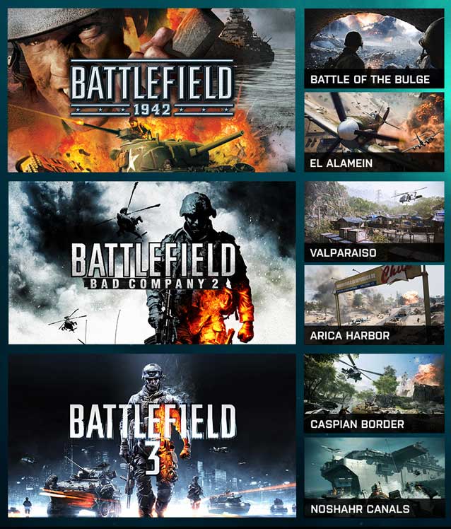 Battlefield 2042 Maps